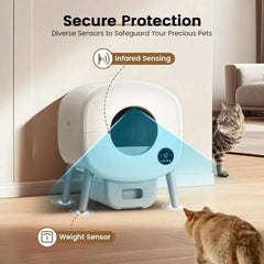 Smart Automatic Litter Box for Cats | XL Size, App-Controlled, & Odor Elimination Tektoty