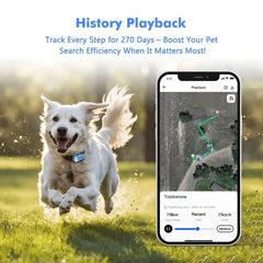 Smart Pet Tracker with App Tektoty