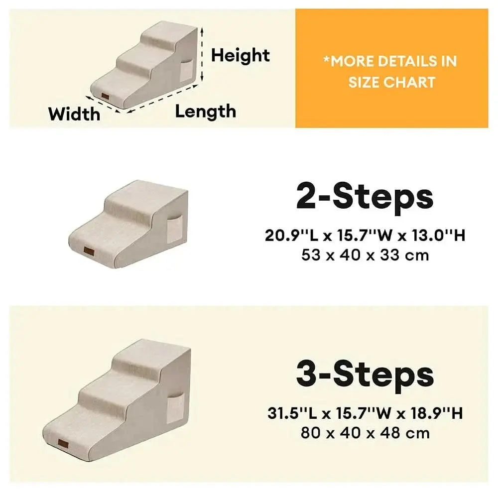 Chenille Extra Wide Non-Slip Removable Sponge Pet Stairs - SafeRamp Tektoty