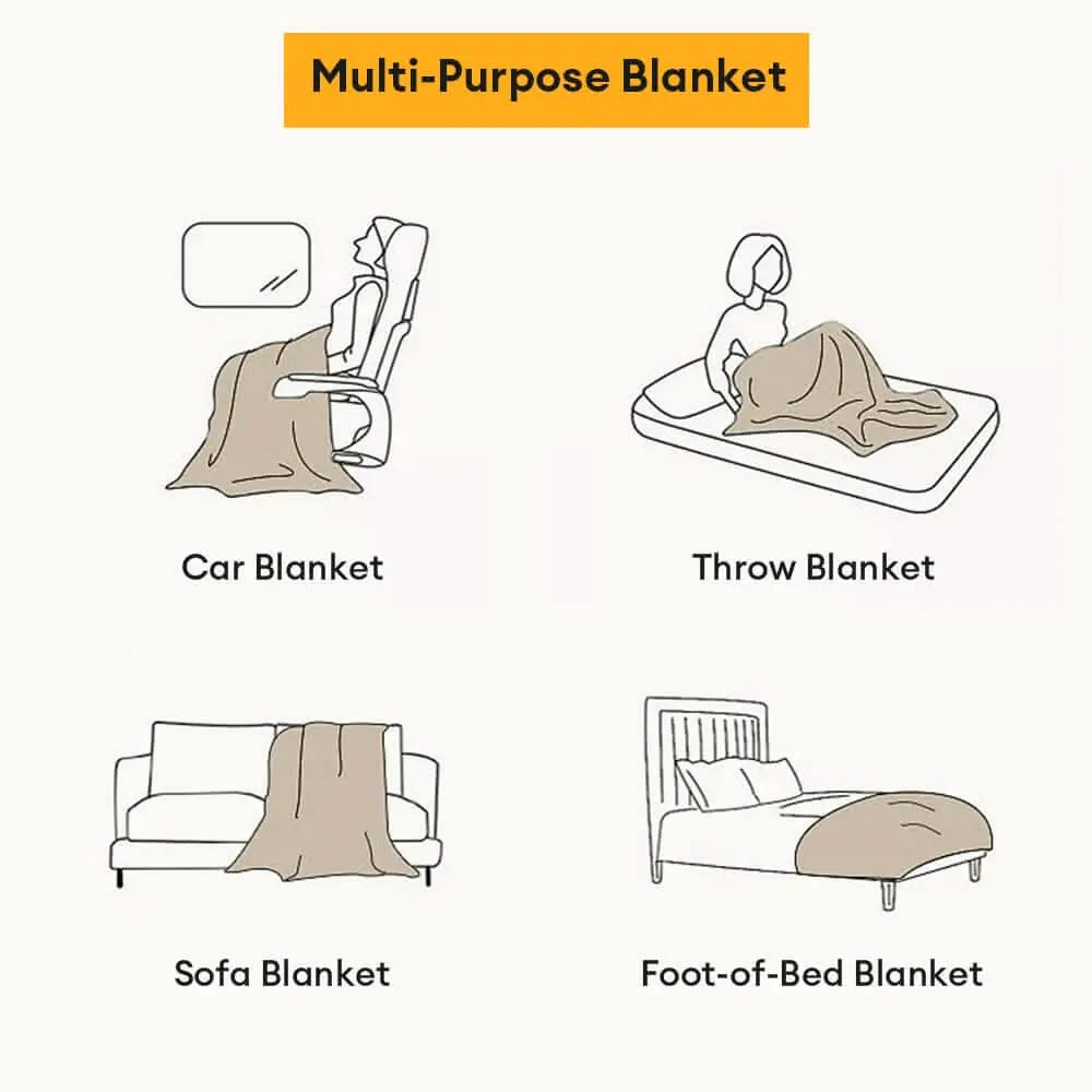 Star Series Plush Multifunctional Sofa Protective Couch Cover Tektoty