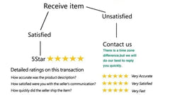 Cozy Season Sweatshirt - Fall Pumpkin Spice Coffee & Books Lover Pullover - Women's Tektoty