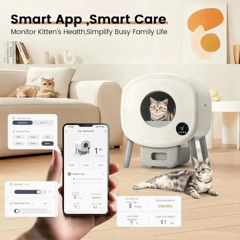 Smart Automatic Litter Box for Cats | XL Size, App-Controlled, & Odor Elimination Tektoty