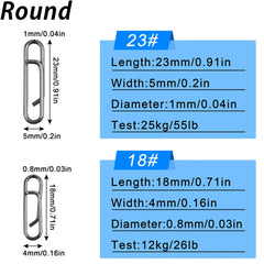 Fishing Power Speed Clips