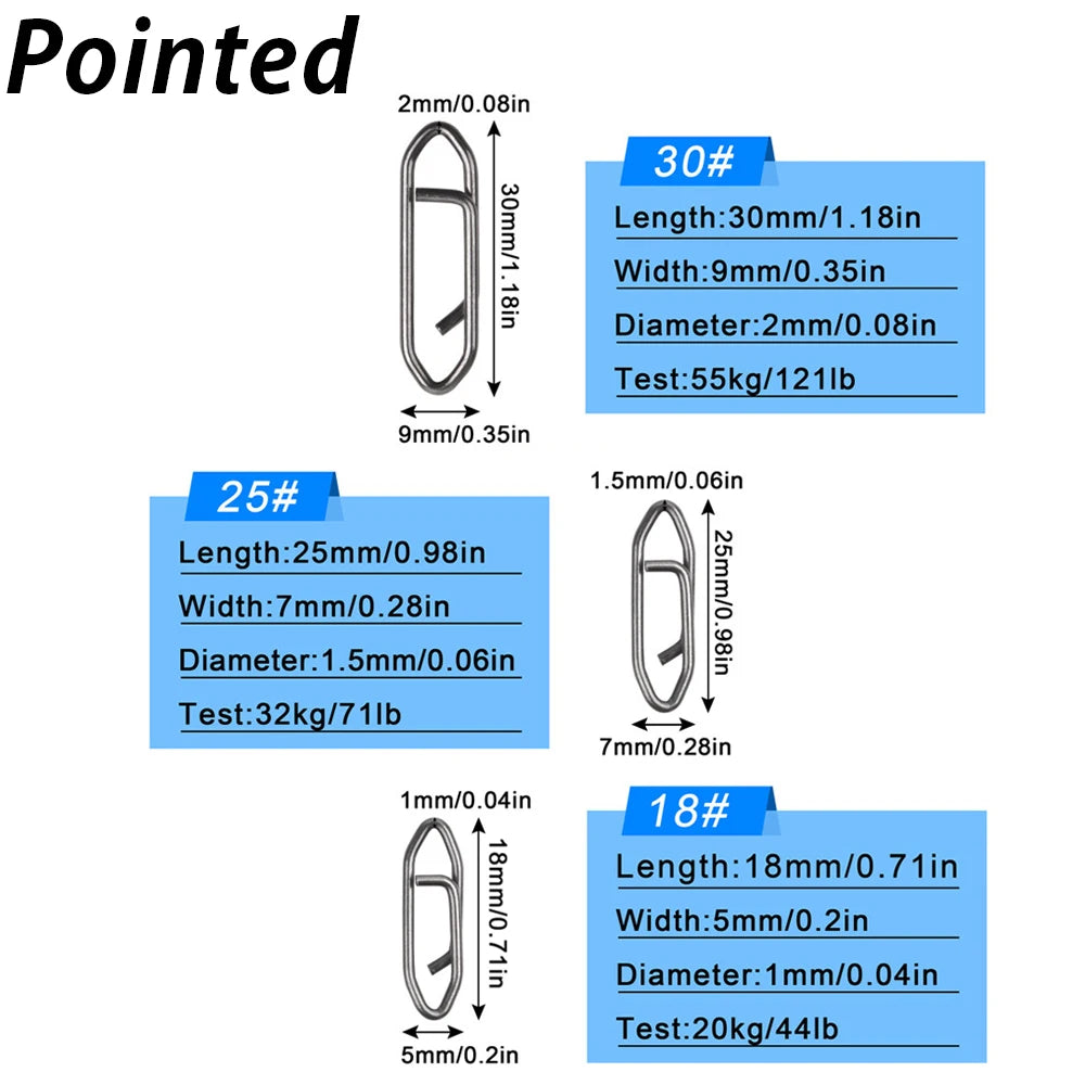 Fishing Power Speed Clips