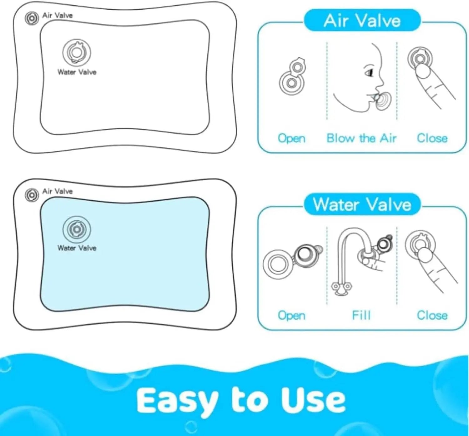 Cool Cat Ocean Play Mat Tektoty