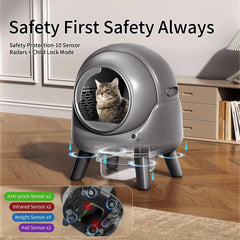Automatic Cat Litter Box - Self-Cleaning Smart Litter Box with Odor Control Tektoty
