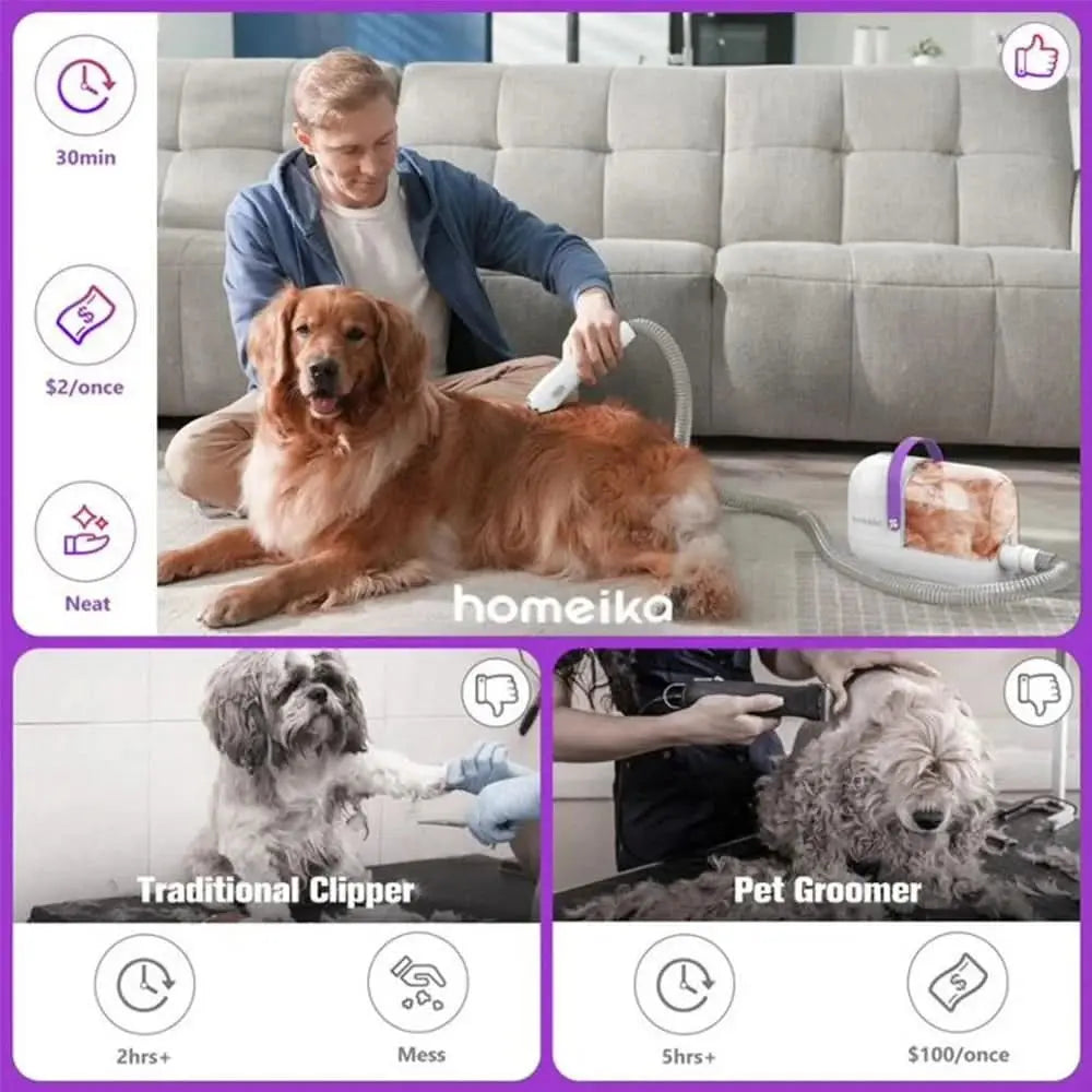 Homeika Pet Grooming Kit Tektoty