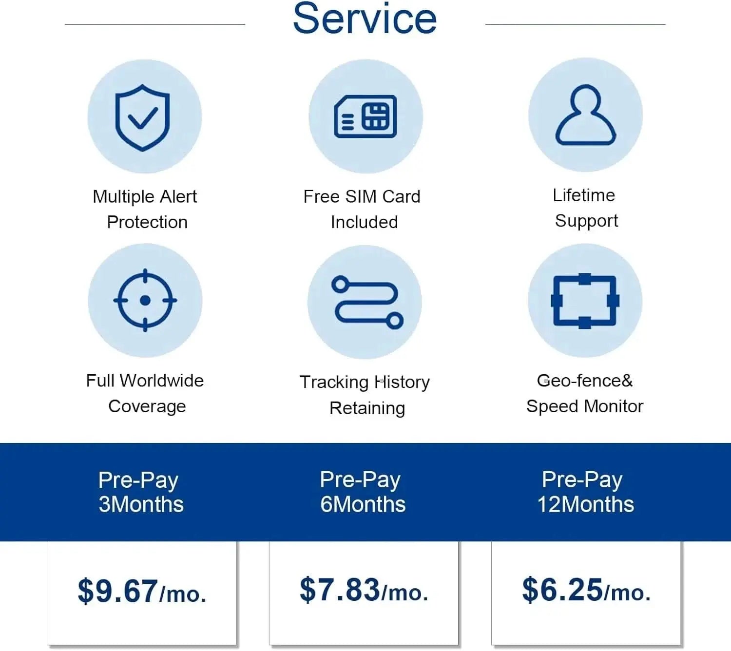 Smart Pet Tracker with App Tektoty