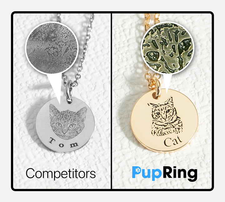 Custom Pet Face Necklace