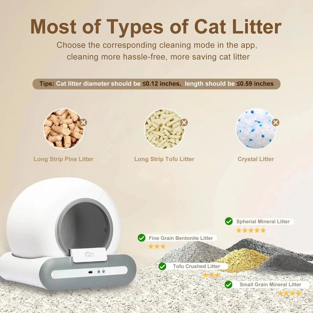Smart Self-Cleaning Cat Litter Box with App Control & Health Monitoring – Automatic Odor-Free Solution for Multiple Cats Tektoty