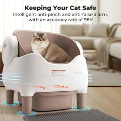 Smart Self-Cleaning Cat Litter Box with App Control – Automatic Odor-Free Litter Solution for Multiple Cats Tektoty